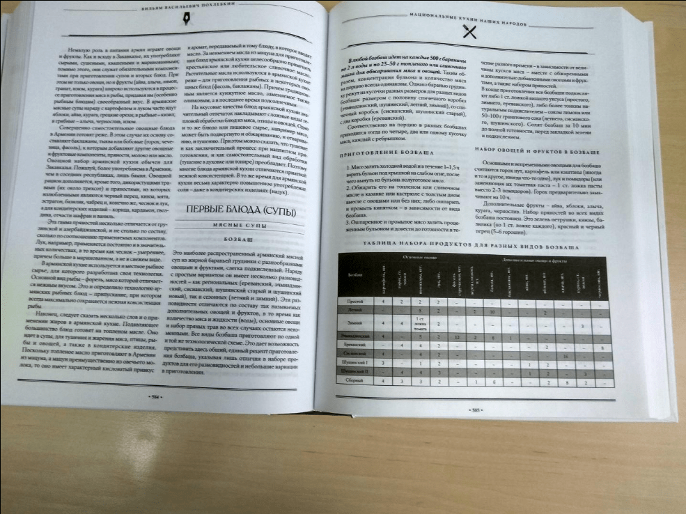 screenshot_2020-05-26-bolshaja-kulinarnaja-kniga.png
