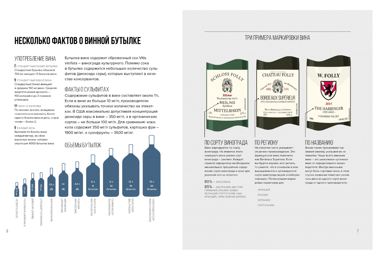 screenshot_2020-05-27-kupit-knigu-wine-folly-vino-prakticheskij-putevoditel-madlen-pakett-dzhastin-hjemmek-izdatelstvo-...1.png